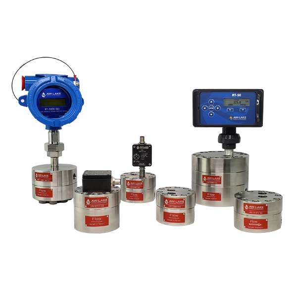 AW-Lake Introduces Next-Generation Gear Meters AW-Lake Optimized Efficiencies Operating - with