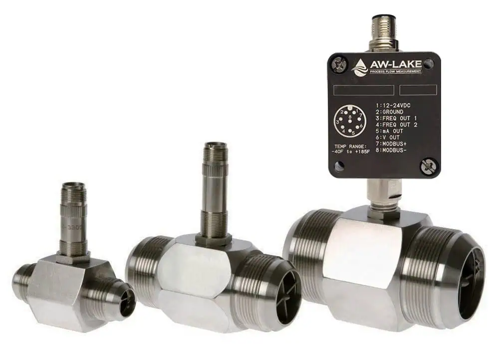 TH High Accuracy Turbine Flow Meter Family-with EDGE sensor